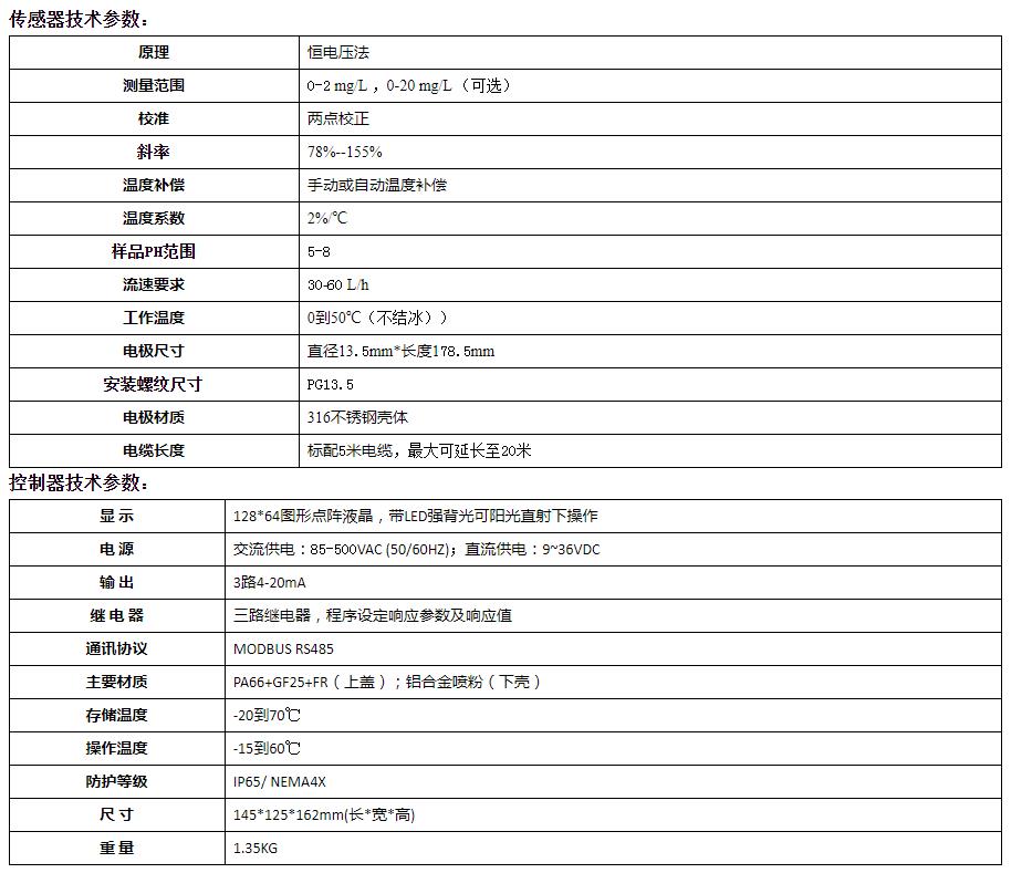 在线余氯检测仪技术参数.jpg 在线余氯检测仪技术参数.jpg
