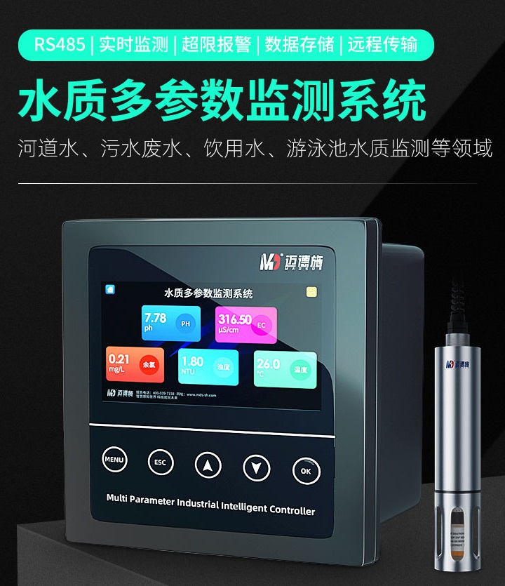 1675481753197855.jpg 多参数.jpg